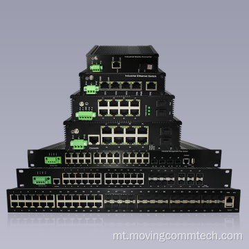 Din il-Fibra tal-Ferrovija SFP Uplink Gigabit Ethernet Switch